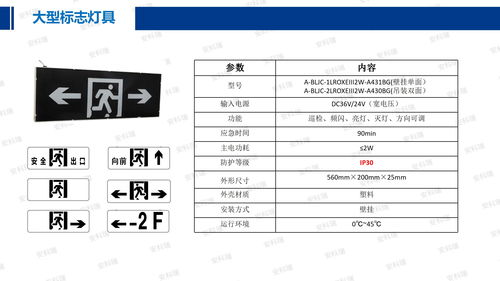 安科瑞能源互聯(lián)網(wǎng)賦能智慧工廠建設(shè) 網(wǎng)站如何成為轉(zhuǎn)型的“數(shù)字樞紐”