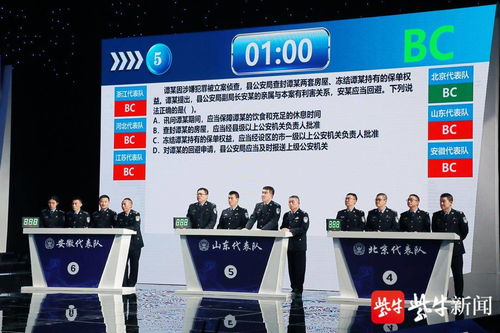 公安部組織開展全國公安民警法律知識競賽活動(dòng),江蘇代表隊(duì)榮獲一等獎(jiǎng)